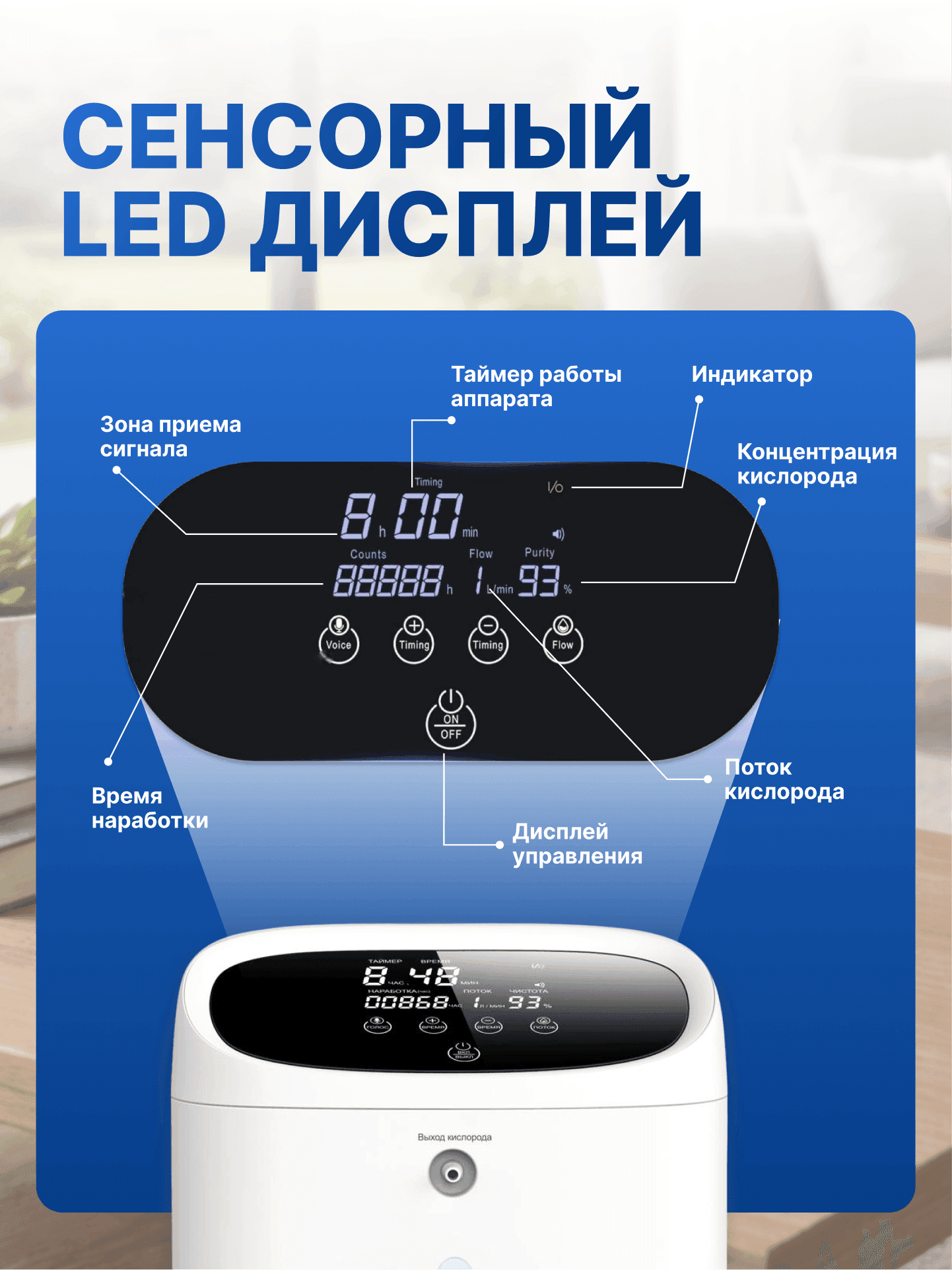 Кислородные концентраторы OSAKO 118W миниатюра 7